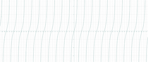 tg(x)